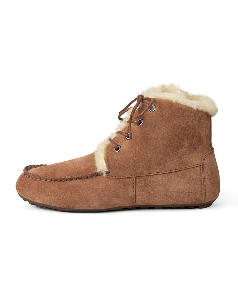 Anti-slip Lace-up Suede Winter Boots with Fur