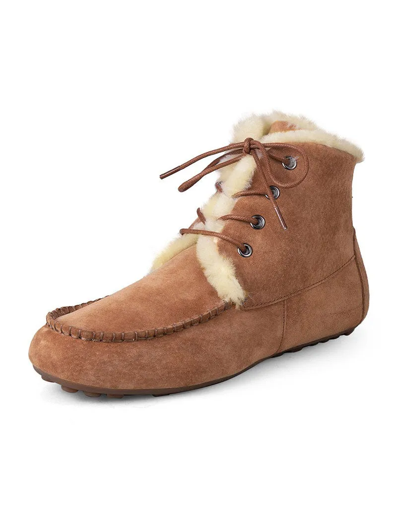 Anti-slip Lace-up Suede Winter Boots with Fur