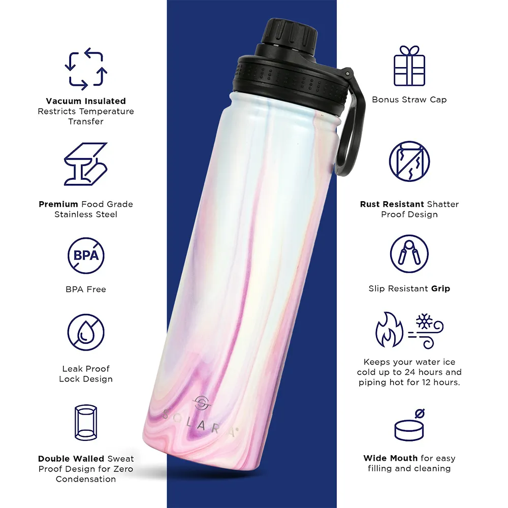 Insulated Water Bottle (2 Caps)