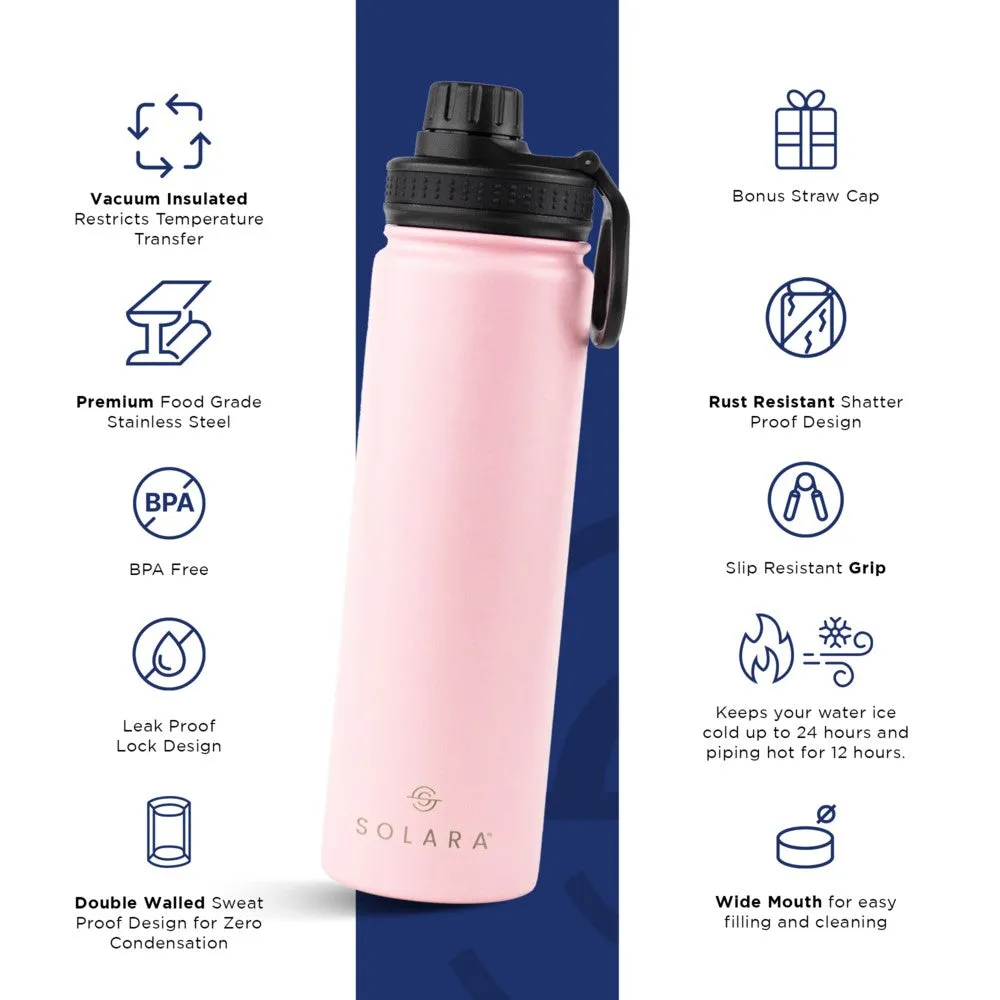 Insulated Water Bottle (2 Caps)