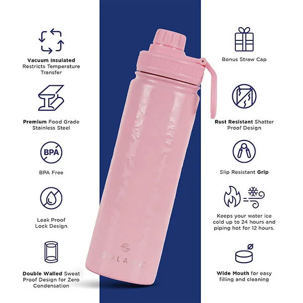 Insulated Water Bottle (2 Caps)