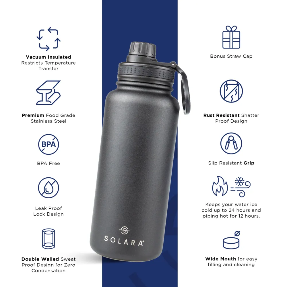 Insulated Water Bottle (2 Caps)