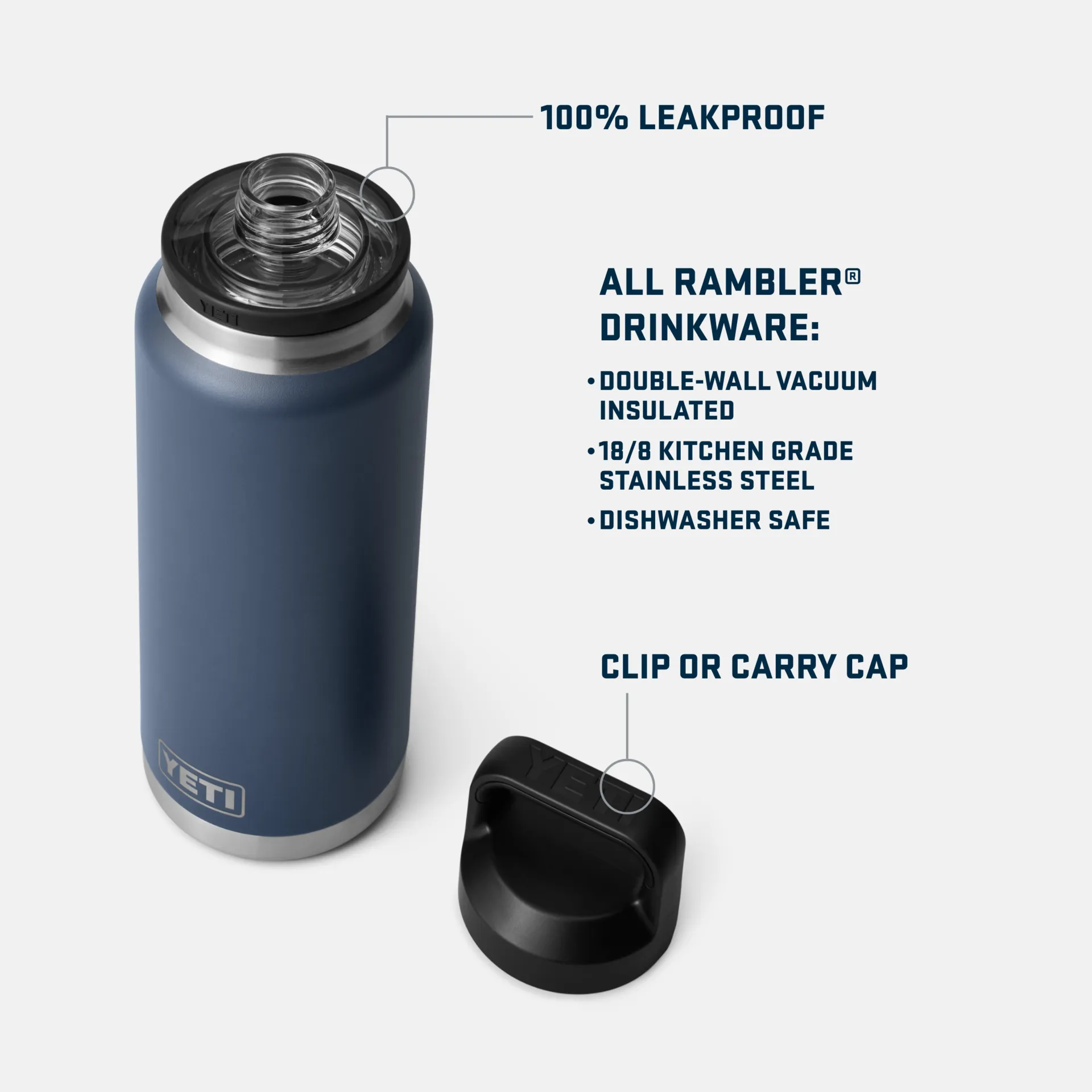 Rambler 36oz Water Bottle w/ Chug Cap