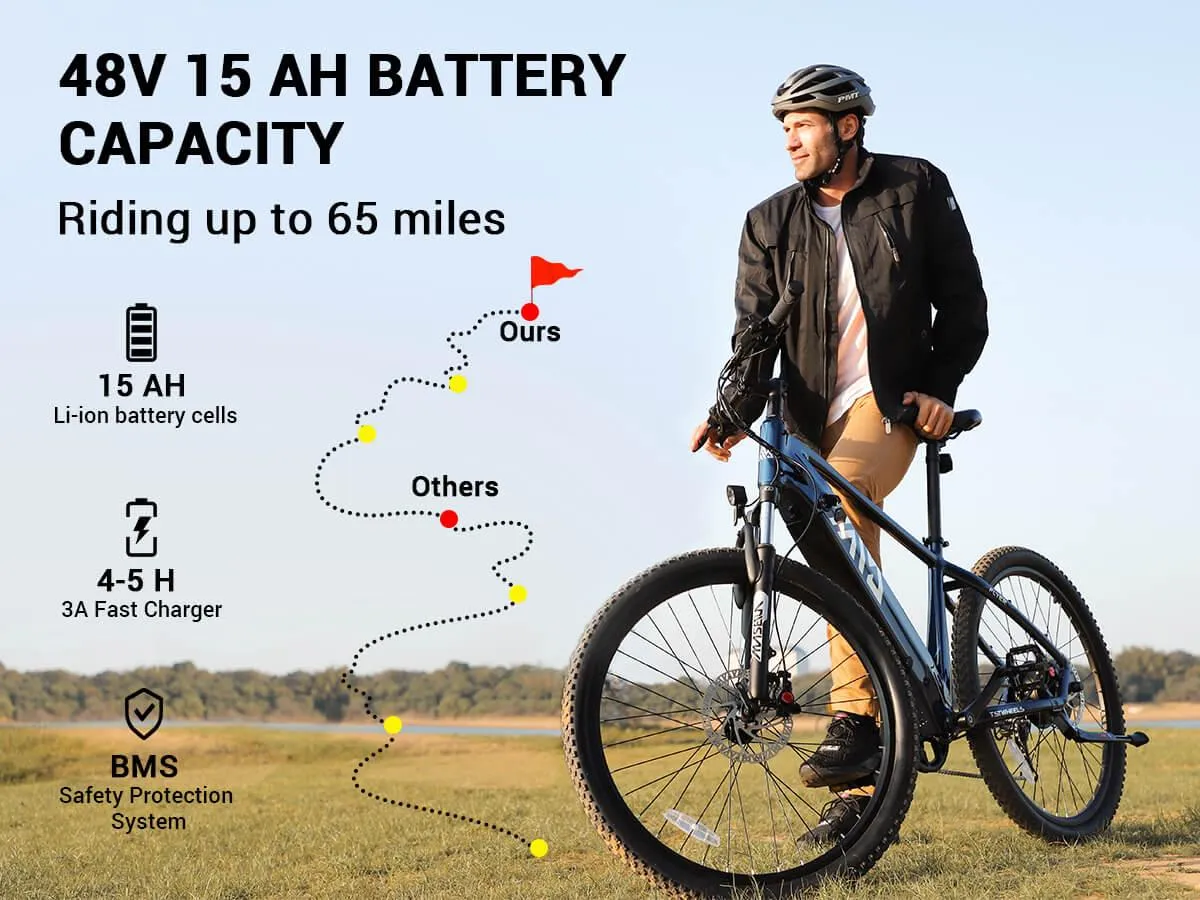 TST® Combo Sale Flyer 27.5" Commuter Convenience EBike